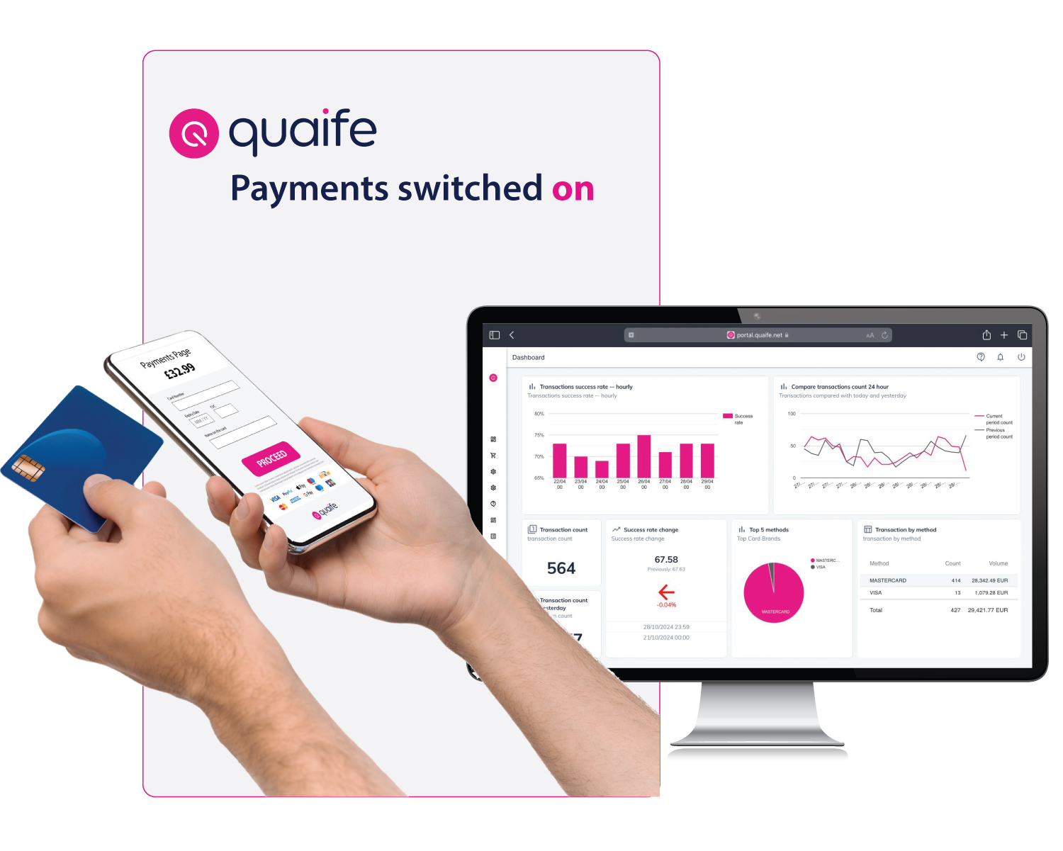 Quaife - Payments Switched on!